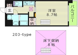 フォレストガーデン成育2の物件間取画像